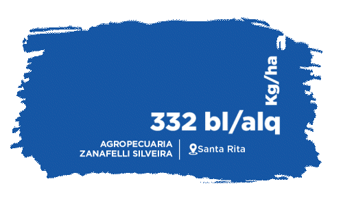 Agroeste